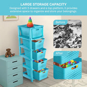 HOMIFLY 5-Tier Plastic Storage Cabinet Organizer for Home, Office, Hospital, School & Toy Organizer (BLUE)