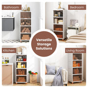 JD FRESH 1 Tier Foldable Plastic Rack for Storage/Kitchen Cupboard/Versatile and Sturdy Wardrobe for Clothes/Multipurpose Storage Organizer/Closet for Bedroom/Living Room/Laundry Room (Transparent)