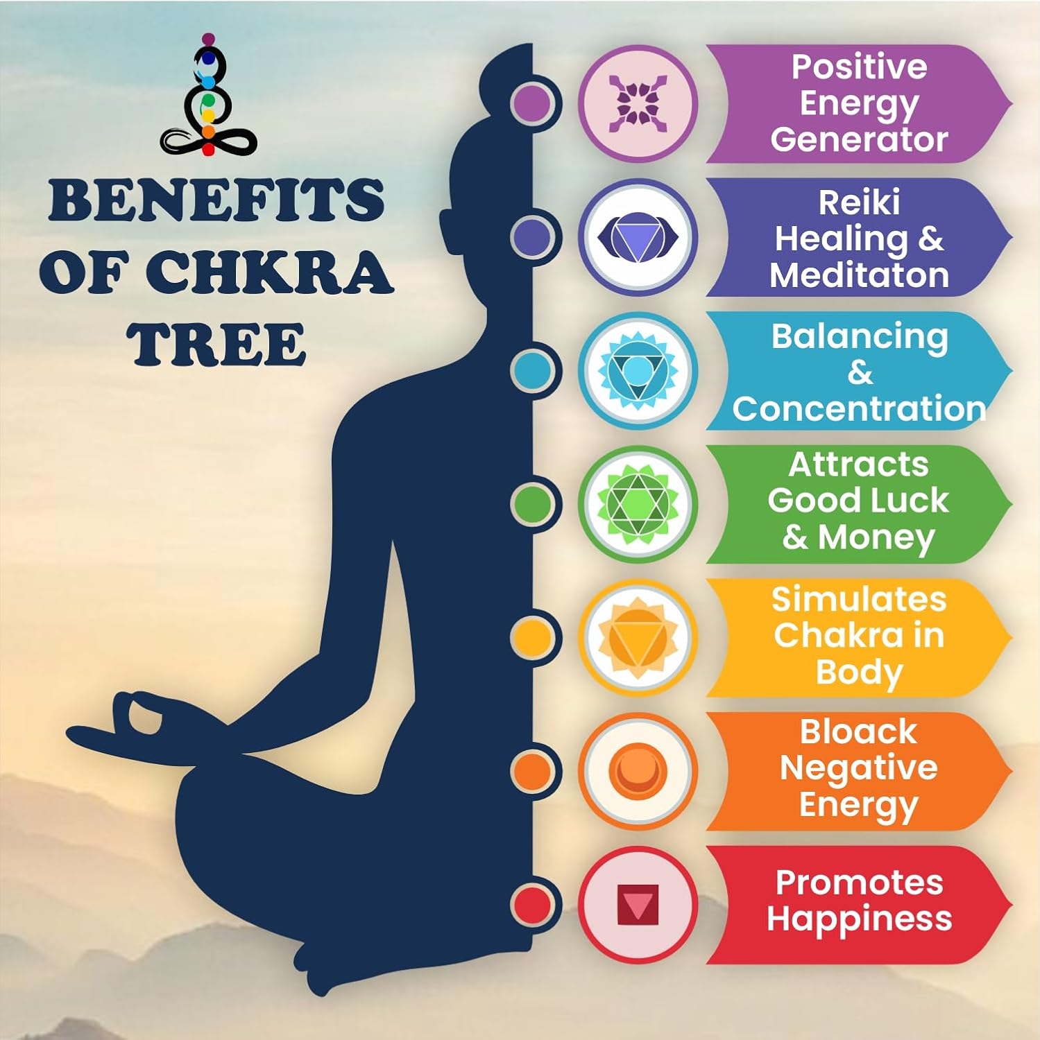 Homifly 7 Chakra Crystal Tree, Showpiece Good Luck and Positive Energy Multicolor