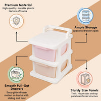 Rolling Drawer Storage Organizer