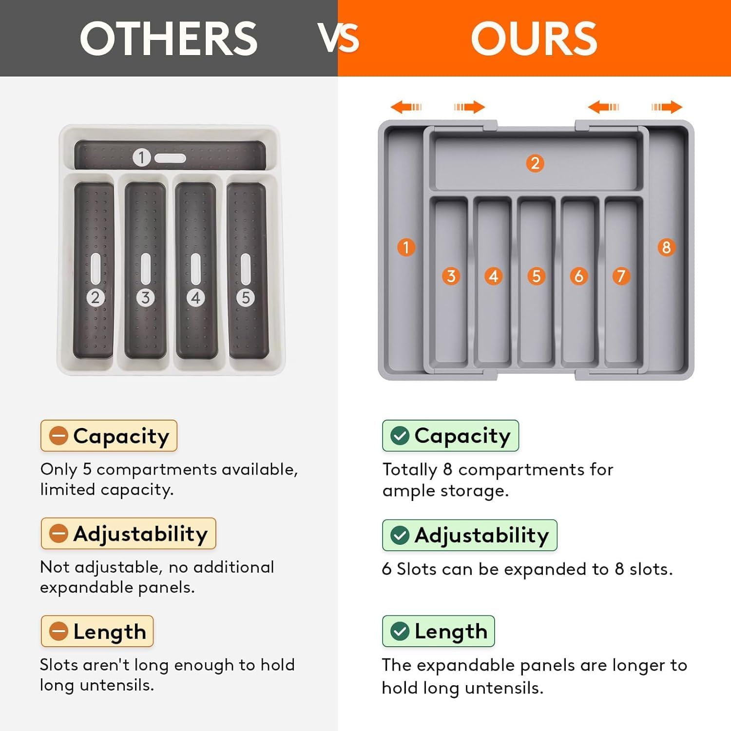 Homifly Expandable Slider Drawer Organizer/Kitchen Cutlery Tray/Plastic Storage Tray Kitchen Organization/Adjustable Cutlery & BPA Free Flatware Holder for Spoons, Forks, Knives/Grey (Pack of 1)