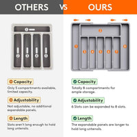Homifly Expandable Slider Drawer Organizer/Kitchen Cutlery Tray/Plastic Storage Tray Kitchen Organization/Adjustable Cutlery & BPA Free Flatware Holder for Spoons, Forks, Knives/Grey (Pack of 1)
