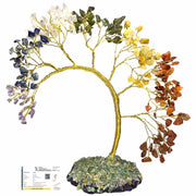 JD FRESH 200 Beds 7 Chakras Crystal Tree/Gemstone Feng Shui Tree for Good Luck/Positive Energy and Meditation Spiritual for Good Luck/Handmade Showpiece for Home Décor/Living Room/Office and Gifting