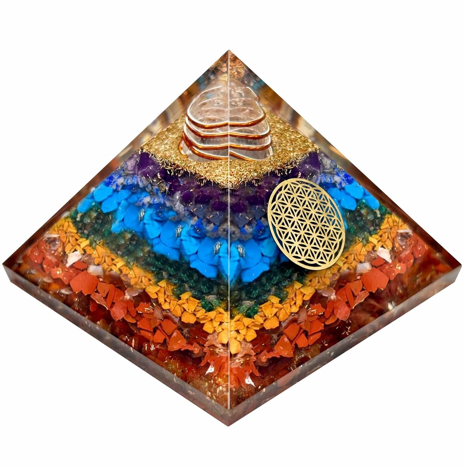 Homifly Laxmi Pyramid/Rudraksha/Kodi/Gomati Chakra/Shree Yantra/Pooja Pyramid Vastu for Home for Good Luck/Money & Wealth