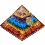 JD FRESH Laxmi Pyramid/Rudraksha/Kodi/Gomati Chakra/Shree Yantra/Pooja Pyramid Vastu for Home for Good Luck/Money & Wealth/Spiritual Gift/Showpiece for Living Room/Home Décor