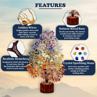 Homifly 7 Chakra Crystal Tree, Showpiece Good Luck and Positive Energy Multicolor