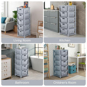 HOMIFLY 5-Tier Plastic Storage Cabinet Organizer for Home, Office, Hospital, School & Toy Organizer (GREY)