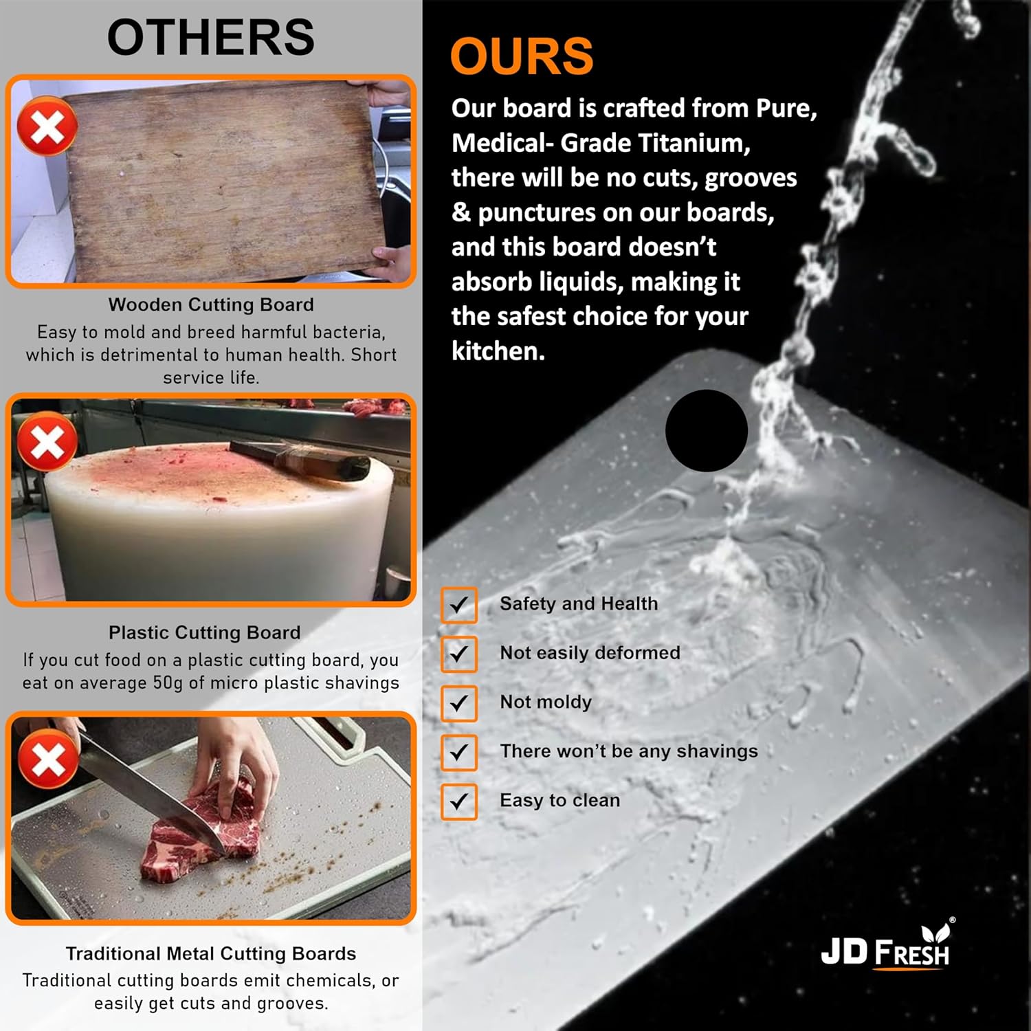304 Stainless Steel Chopping Board