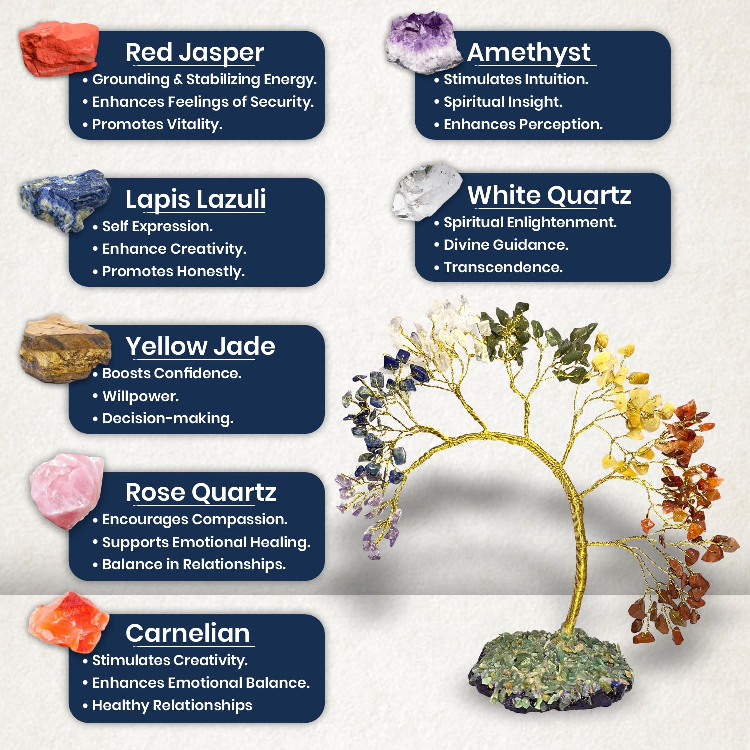 Homifly 200 Beds 7 Chakras Crystal Tree/Gemstone Feng Shui Tree for Good Luck/Positive Energy and Meditation Spiritual for Good Luck/Handmade Showpiece for Home Décor/Living Room/Office and Gifting