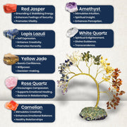 JD FRESH 200 Beds 7 Chakras Crystal Tree/Gemstone Feng Shui Tree for Good Luck/Positive Energy and Meditation Spiritual for Good Luck/Handmade Showpiece for Home Décor/Living Room/Office and Gifting