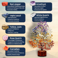 Homifly 7 Chakra Crystal Tree, Showpiece Good Luck and Positive Energy Multicolor