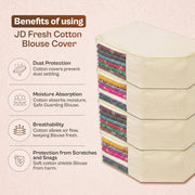 JD FRESH 4 Pack Canvas Cotton Blouse Organizer for Wardrobe/Transparent Blouse Covers for Storage/Dust Proof Blouse Storage Bags with Zipper/Saree & Blouse Cover for Women (38x25x17 cm/Off White)