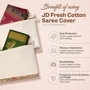 HOMIFLY Cotton Saree Bags/Covers For Storage/Zip Closure For Clothes Bags And Wardrobe Organizer With Window- (16 X 14 Inches)