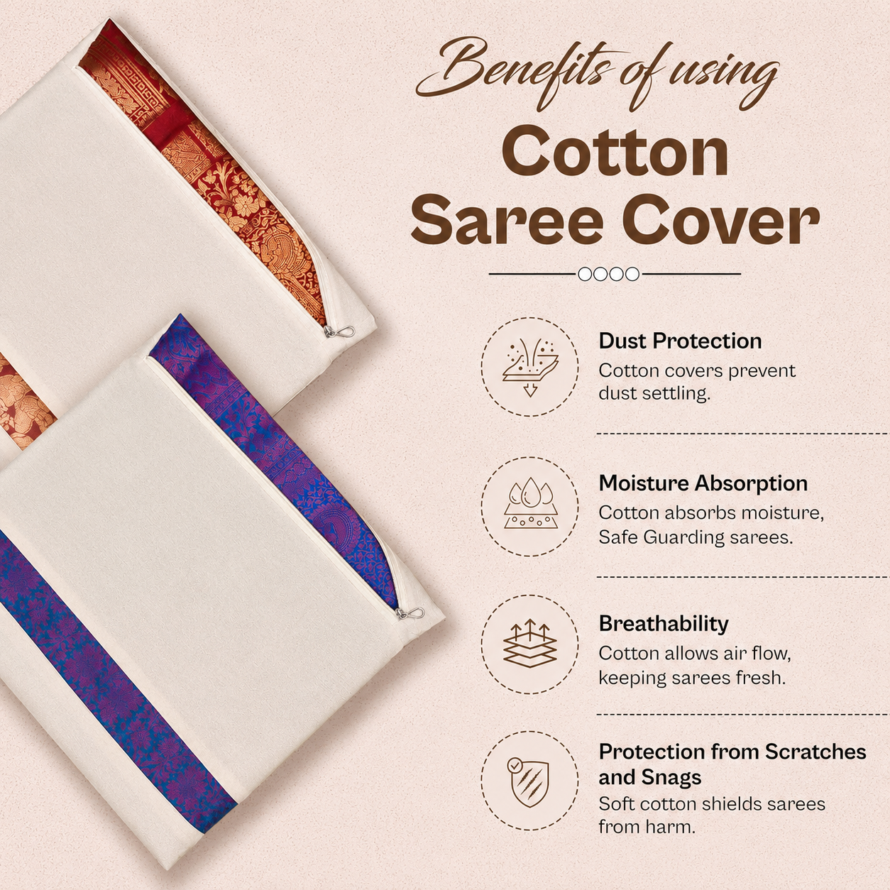 Cotton Saree Cover for Wardrobe