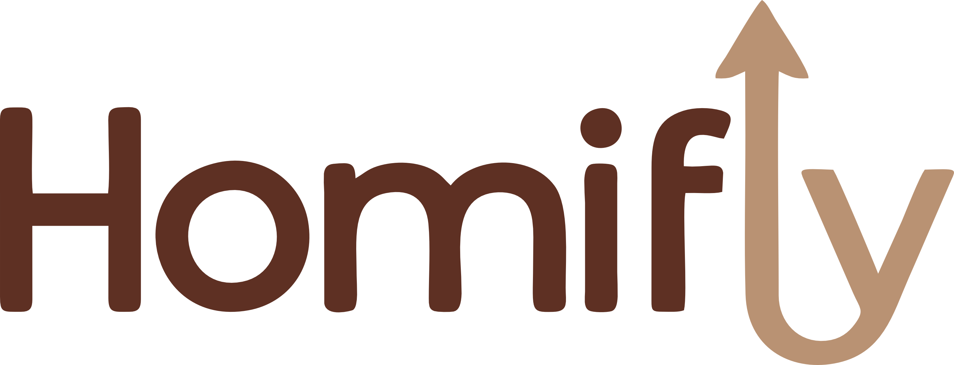 Homifly